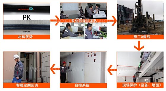 沃富地源熱泵----訂制管件、專業(yè)隊(duì)伍
