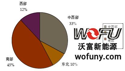 中央空調(diào)為什么要進行清洗？中央空調(diào)清洗的重要性