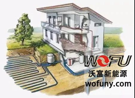 地源熱泵系統(tǒng)特點